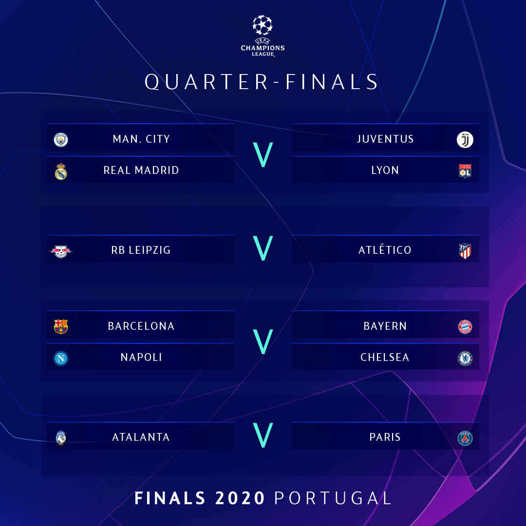 UEFA champions league quarter final draw