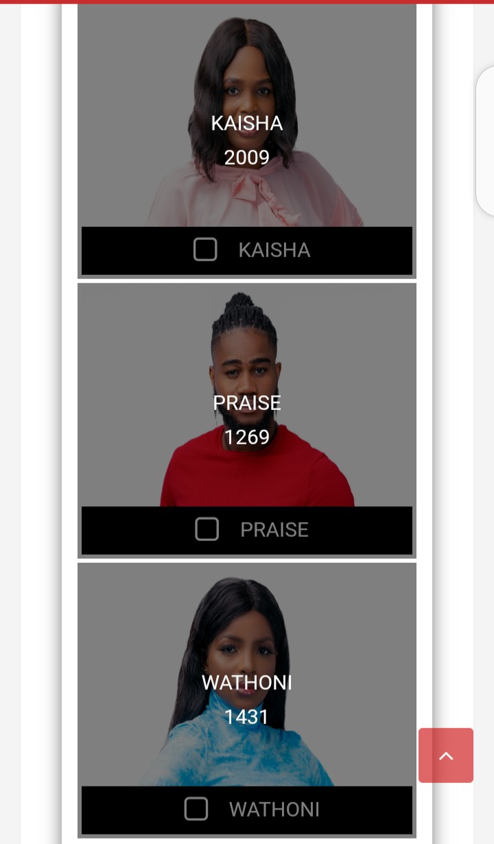 BBNaija 2020 online poll