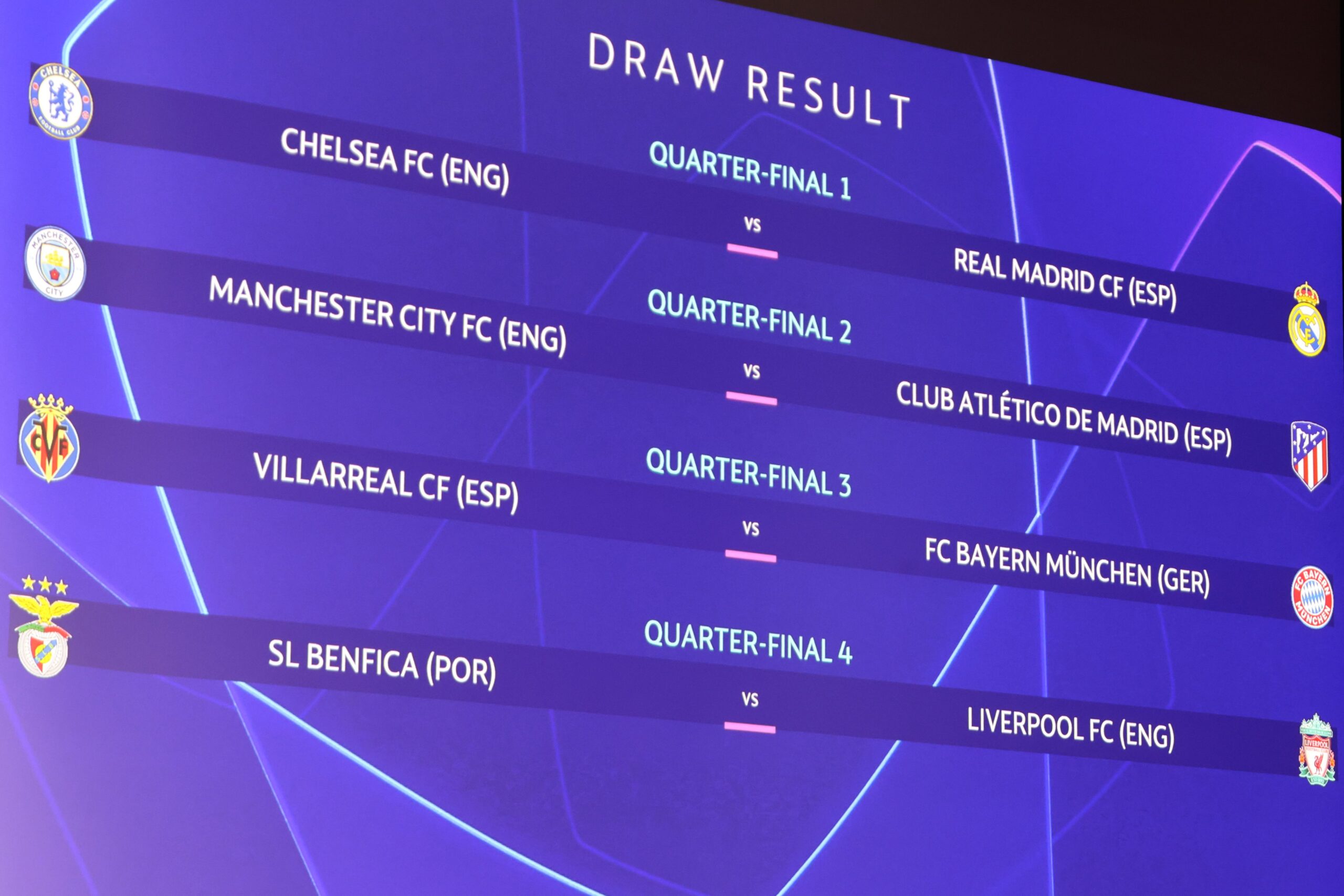 UCL draw 2022