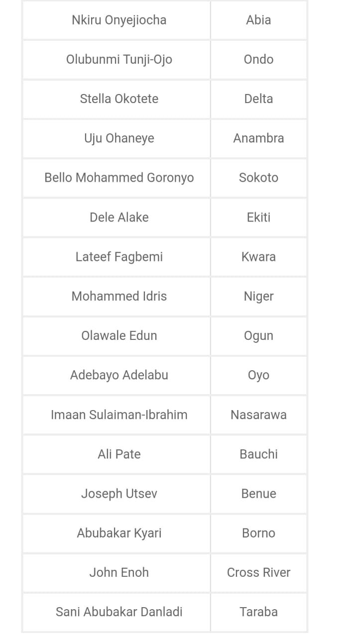 Tinubu’s ministerial list