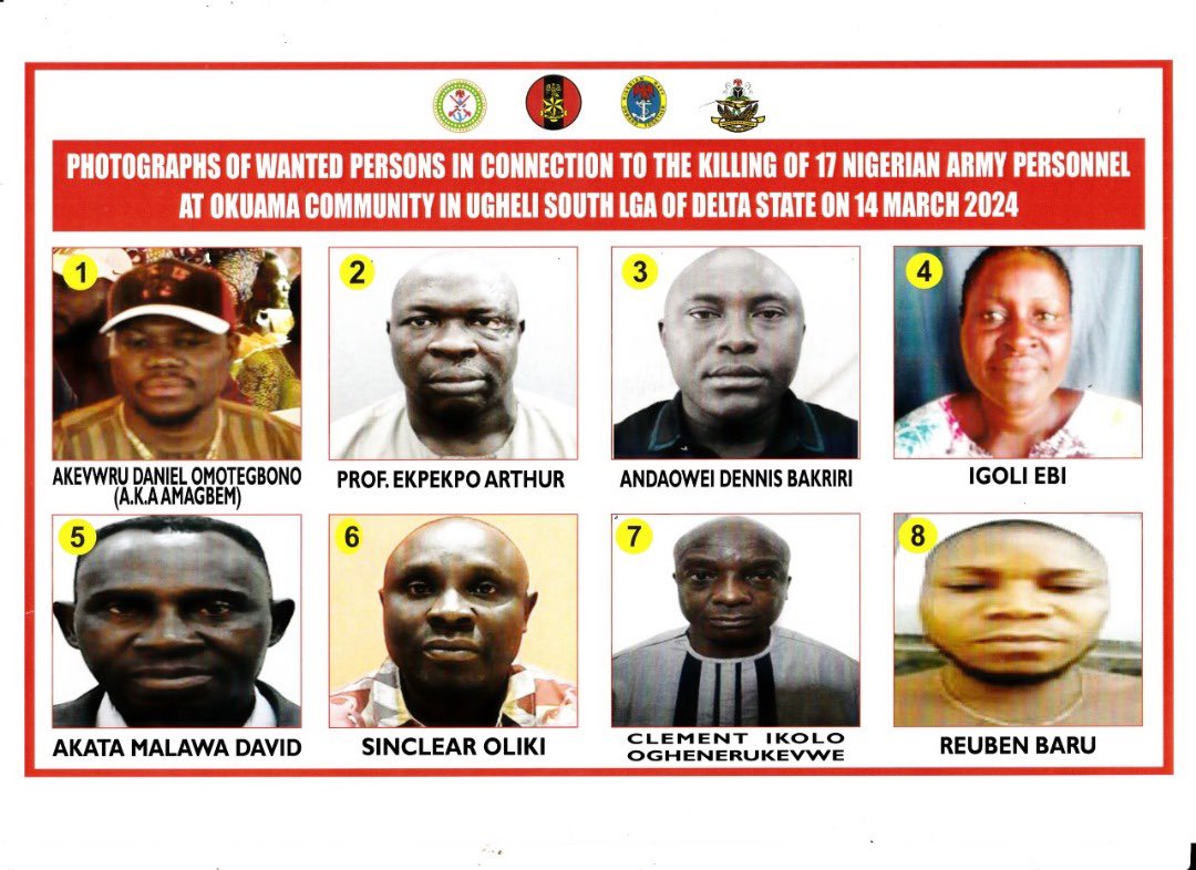 Suspected Killers of soldiers in okwuama community in Delta