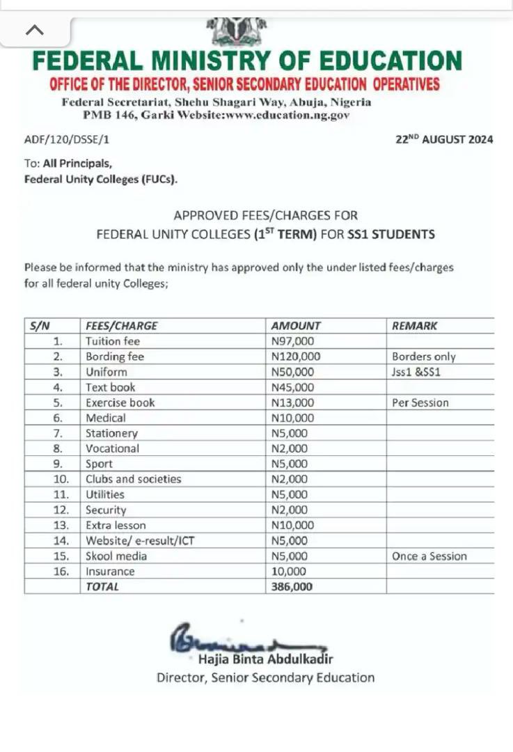 Unity schools fees increment 