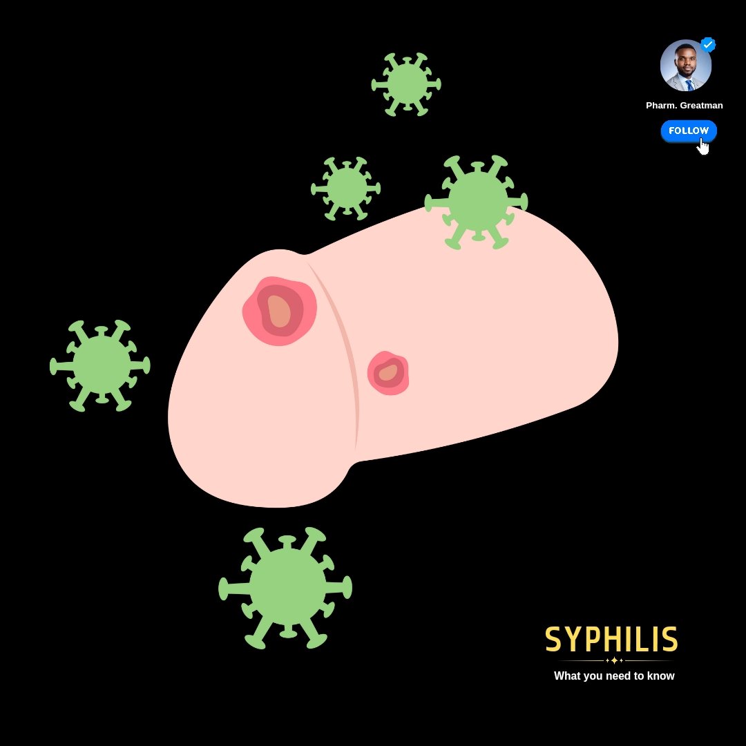 SYPHILIS 